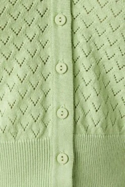 Piper Short Sleeve Cardi -ModCloth PGFU420103 016 8